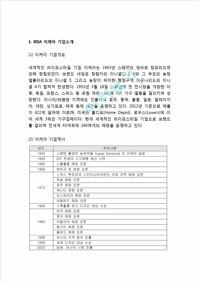 IKEA 이케아 기업분석과 이케아 마케팅 SWOT,STP,4P전략분석및 이케아 문제점분석과 해결전략제안.hwp