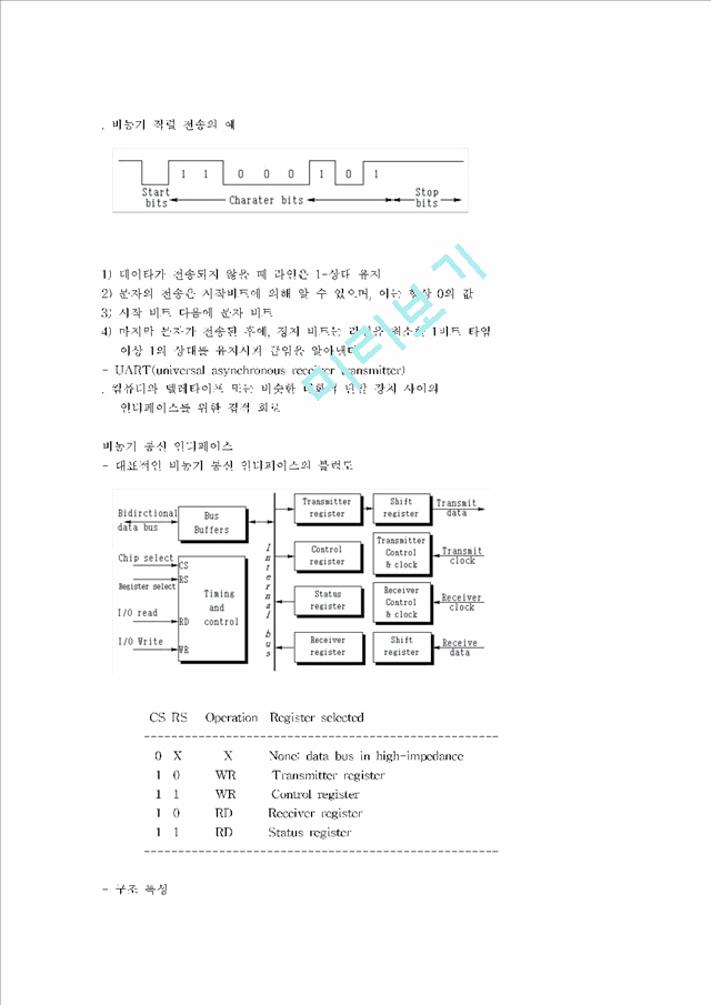 IMT-2000의 동기 비동기가 도대체 뭐야.hwp