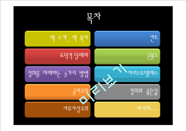 JUSTICE, 정의란 무엇인가,마이클샌델,JUSTICE,자유지상주의,공리주의,도덕적딜레마.pptx