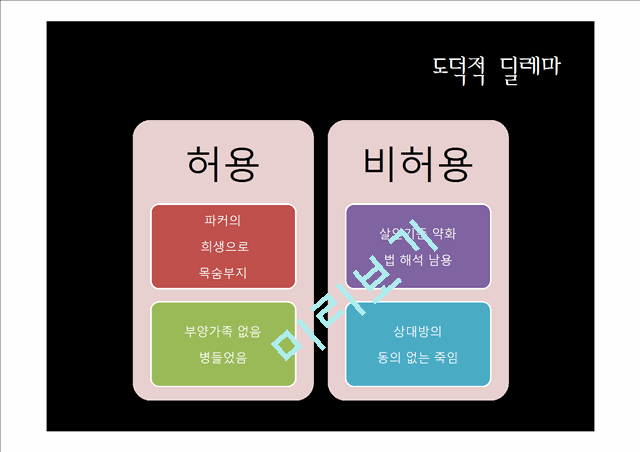 JUSTICE, 정의란 무엇인가,마이클샌델,JUSTICE,자유지상주의,공리주의,도덕적딜레마.pptx