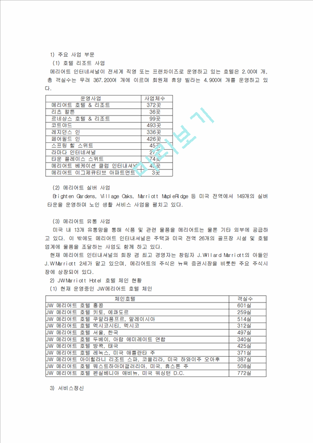 JW Marriott Hotel 호텔.hwp