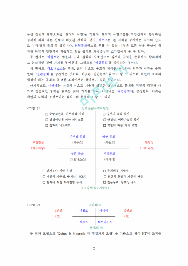 KT 민영화 전 후의 조직문화비교.doc