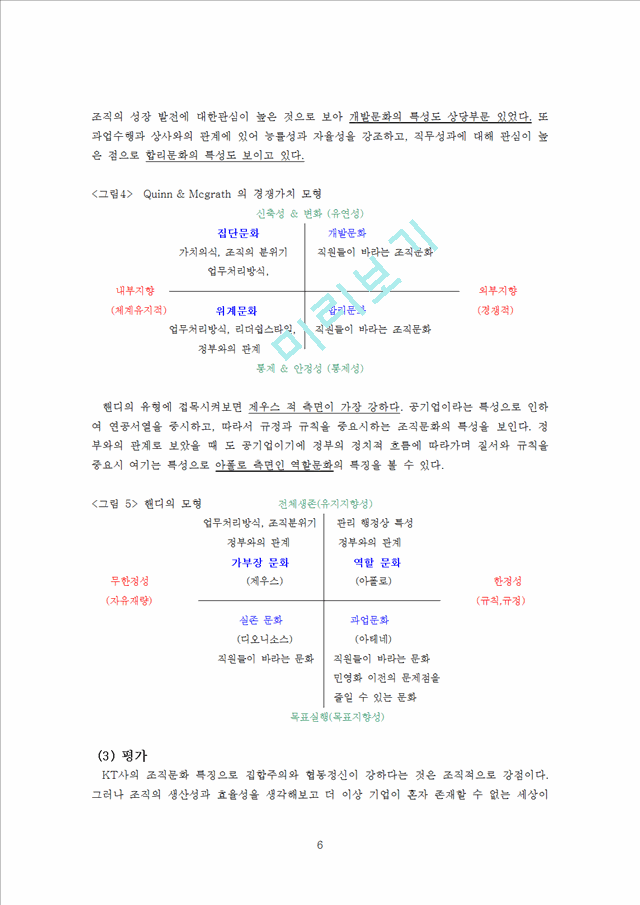 KT 민영화 전 후의 조직문화비교.doc