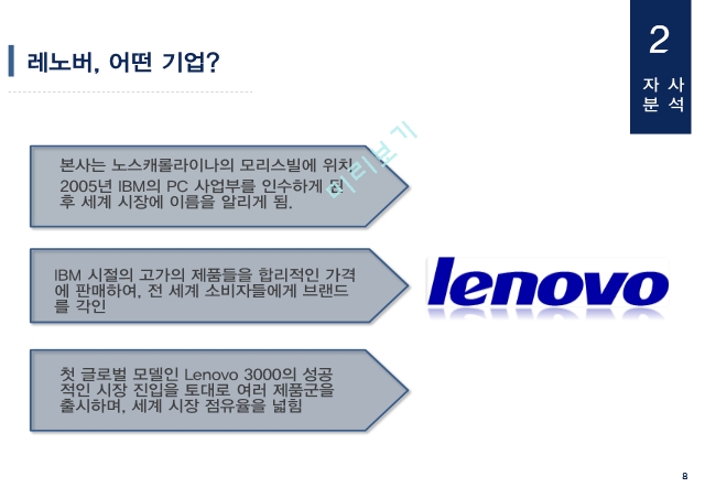 LENOVO,태블릿시장,태블릿 PC 판매량,태블릿 PC글로벌 트렌드,레노버 자사분석.레노버의 해외공급망.pptx