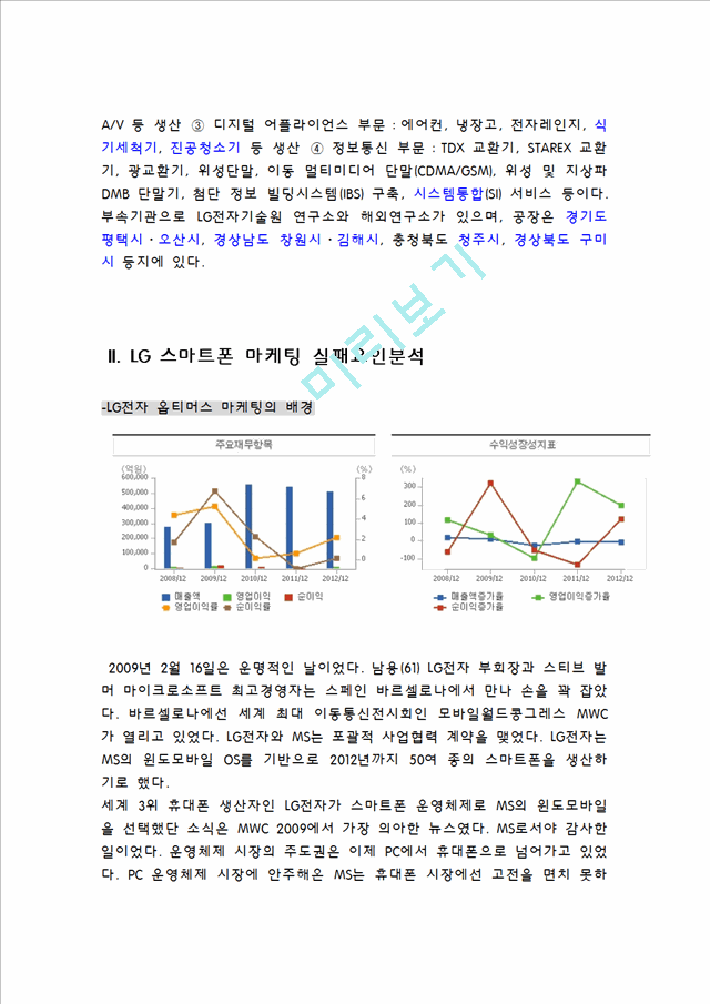 LG전자 스마트폰 옵티머스시리즈 마케팅실패 사례분석과 LG전자 새로운 전략제안 레포트.hwp