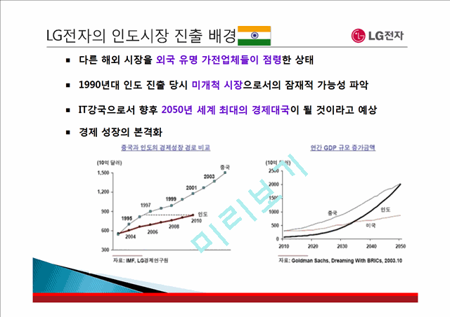 LG전자를,글로벌경영,해외진출,마케팅,브랜드,브랜드마케팅,기업,서비스마케팅,글로벌,경영,시장,사례,swot,stp,4p.pptx