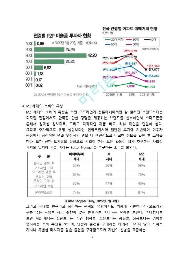 MZ세대.docx