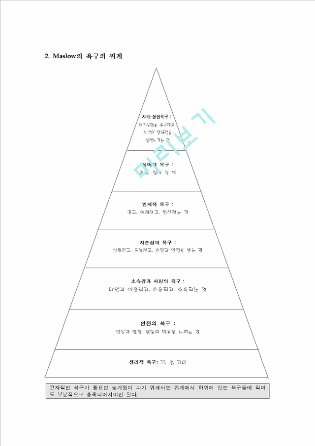 Maslow의 욕구.hwp