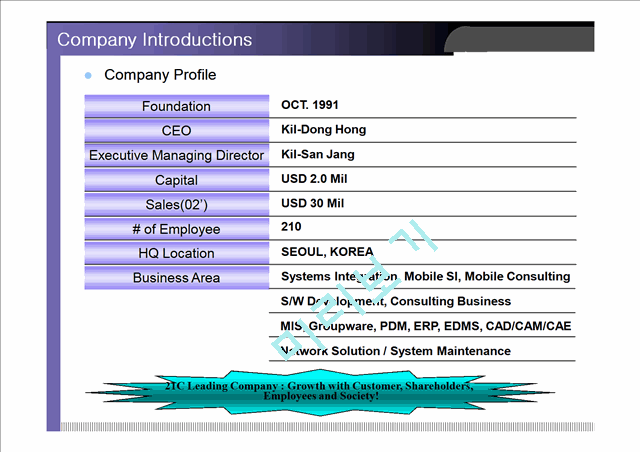 Mobile ASP Business Plan (모바일 ASP 사업계획서) 작성사례 및 시장 분석 - 영문.ppt