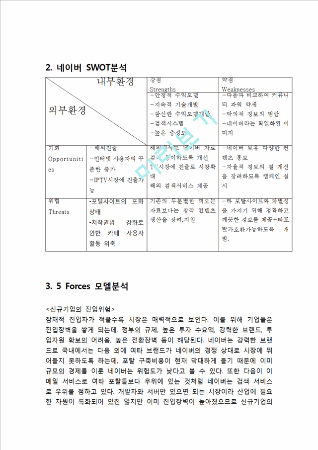 NAVER 네이버 기업분석과 SWOT분석 네이버 사업별 경영전략과 마케팅전략 분석 네이버 새로운 전략제안.hwp