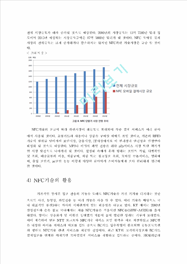 NFC,NFC개념,NFC시장현황,NFC기술동향,NFC기술,NFC단말기시장,단말기시장,NFC성공사례,NFC실패사례.hwp