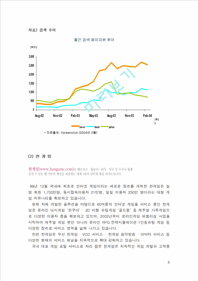 NHN 기업분석과 글로벌 전략.doc