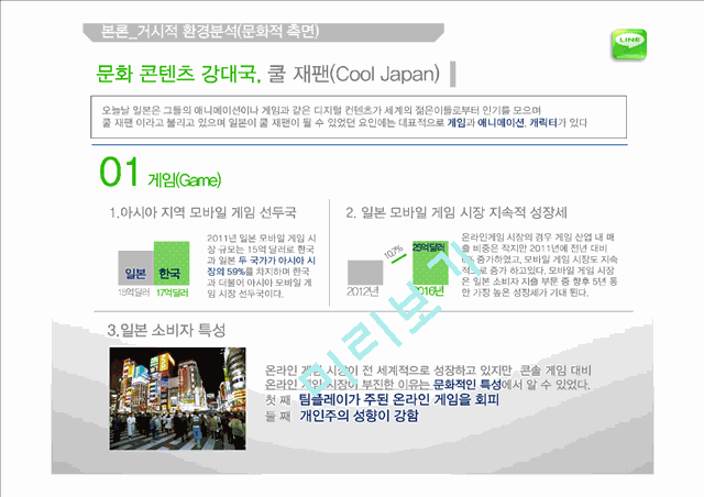 NHN 네이버 라인 LINE 일본시장진출 마케팅전략분석과 라인(LINE) 제품분석및 라인(LINE) 향후 방향제안(2).pptx