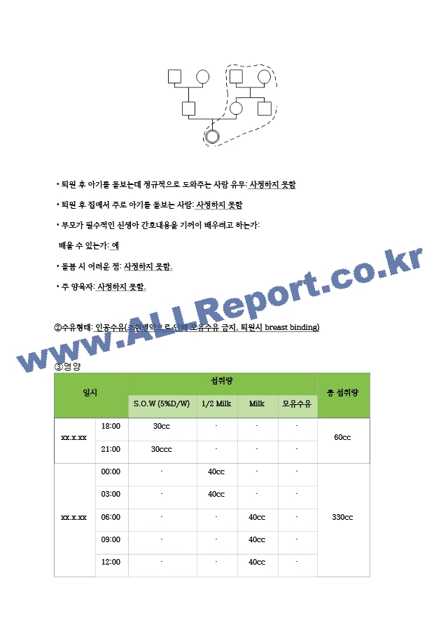 NR 정상신생아.hwp