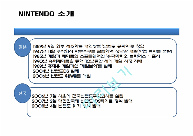 Nintendo 소개와 마케팅(SWOT분석) 분석.pptx