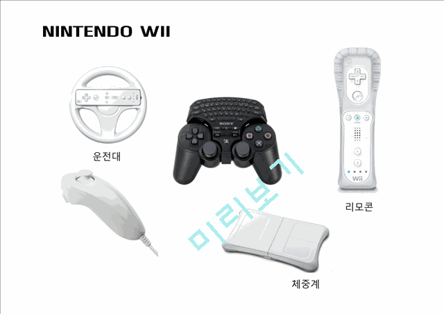 Nintendo 소개와 마케팅(SWOT분석) 분석.pptx