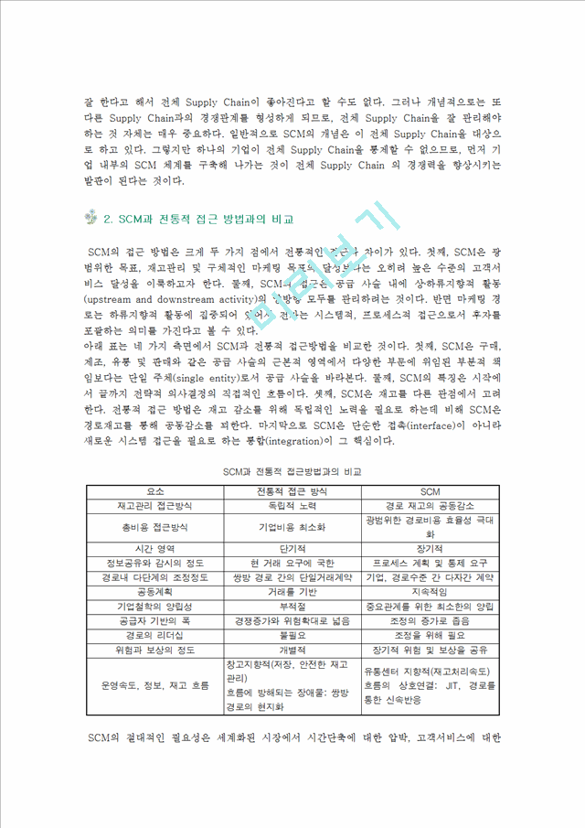 SCM의 도입효과와 성공사례.hwp