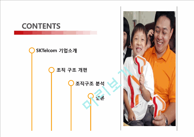 SK Telecom의 기업소개와 조직구조개편 및 조직구조분석.pptx