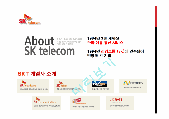 SK Telecom의 기업소개와 조직구조개편 및 조직구조분석.pptx