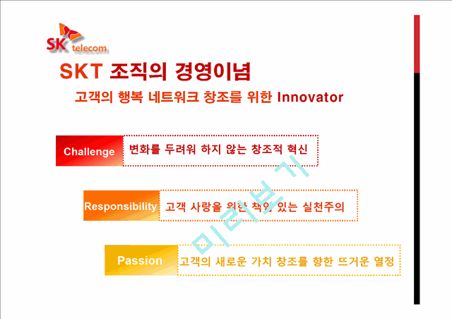 SK Telecom의 기업소개와 조직구조개편 및 조직구조분석.pptx