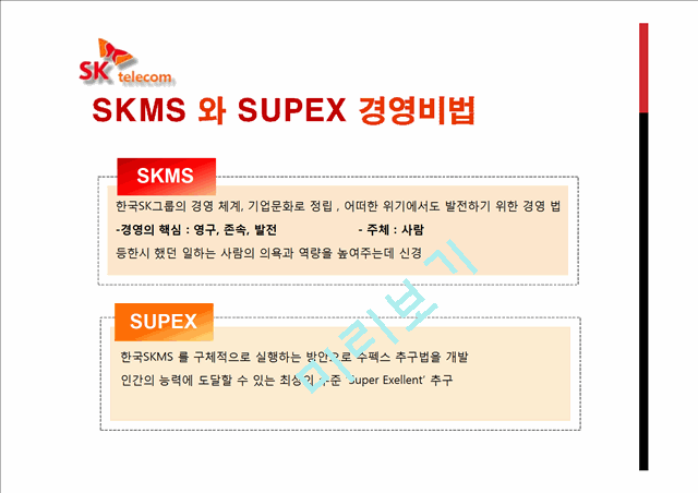 SK Telecom의 기업소개와 조직구조개편 및 조직구조분석.pptx