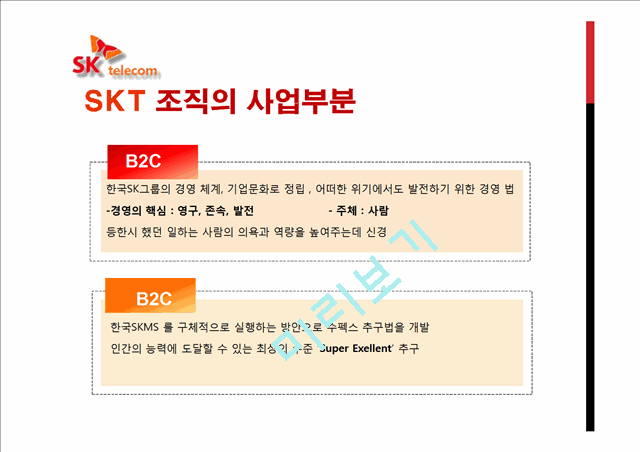 SK Telecom의 기업소개와 조직구조개편 및 조직구조분석.pptx