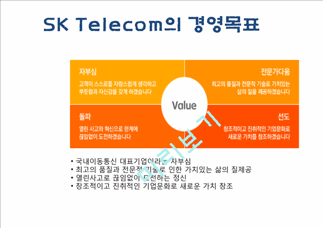 SKT (SK텔레콤) 기업분석과 SKT 마케팅 SWOT,STP,4P전략분석과 SKT 문제점과 해결방안제안 PPT.ppt