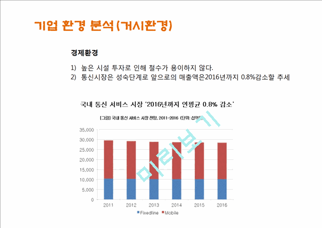 SKT (SK텔레콤) 기업분석과 SKT 마케팅 SWOT,STP,4P전략분석과 SKT 문제점과 해결방안제안 PPT.ppt