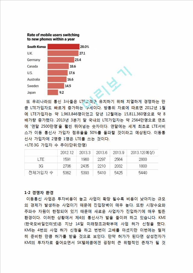 SKT (SK텔레콤) 기업분석과 SKT 마케팅전략분석과 SKT 현 문제점과 해결방안.hwp