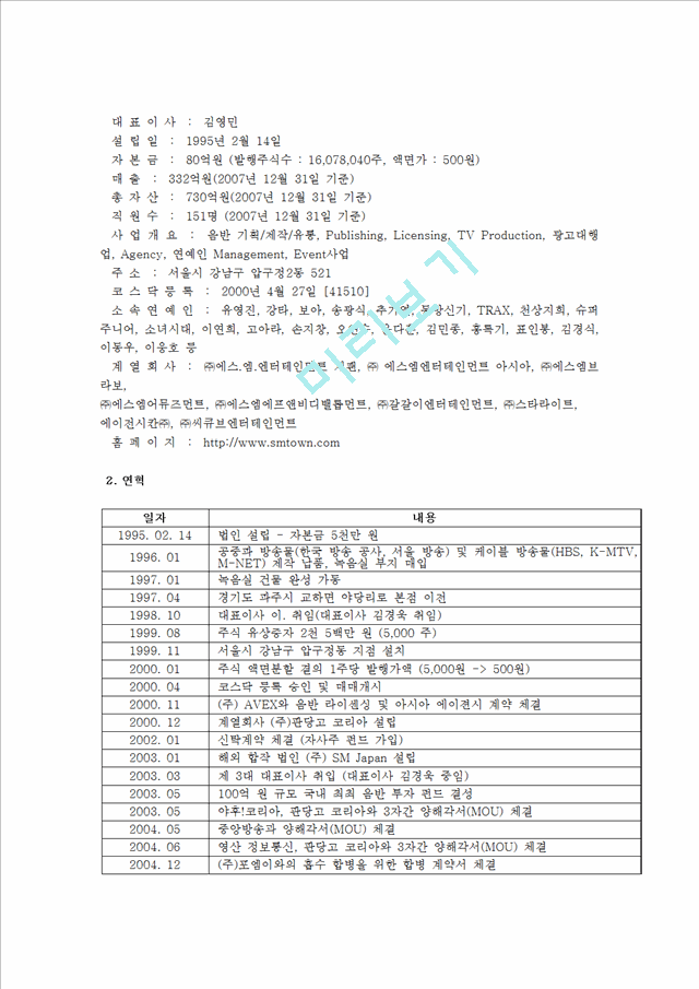 SM엔터테인먼트 기업소개 및 역사와 특징소개, 일본진출 성공사례, 해외진출 성공전략, 마케팅전략, STP전략, SWOT분석, 4P전략, 개선점 및 나아갈 방향 조사분석.hwp