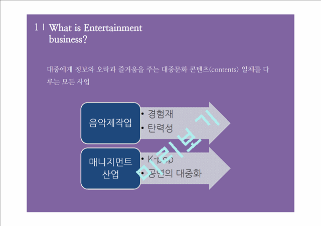 SM엔터테인먼트 vs YG엔터테인먼트 마케팅전략 비교분석과 SM,YG 기업 경영전략분석.pptx