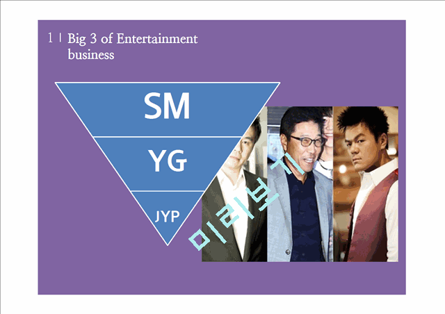 SM엔터테인먼트 vs YG엔터테인먼트 마케팅전략 비교분석과 SM,YG 기업 경영전략분석.pptx