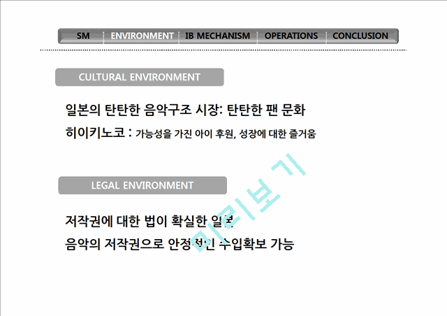 SM엔터테인먼트,SM엔터테인먼트분석,SM엔터테인먼트마케팅전략,기획사분석.pptx