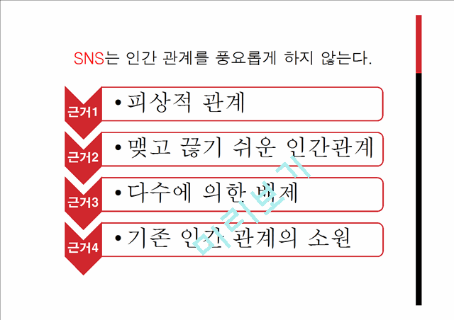 SNS 인간 관계,SNS적 관계 = 비대면성,sns의 공개성,SNS의 종류,브랜드마케팅,서비스마케팅,글로벌경영,사례분석,swot,stp,4p.pptx