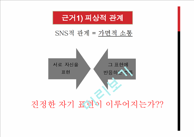 SNS 인간 관계,SNS적 관계 = 비대면성,sns의 공개성,SNS의 종류,브랜드마케팅,서비스마케팅,글로벌경영,사례분석,swot,stp,4p.pptx