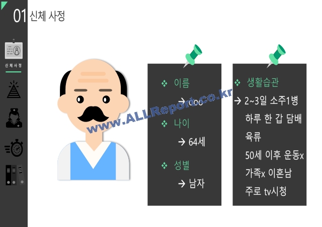 STEMI 간호과정.pptx