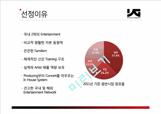 YG엔터테인먼트 기업 및 직무분석,YG엔터테인먼트기업분석,YG엔터테인먼트경영전략.pptx