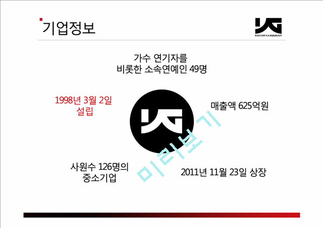 YG엔터테인먼트 기업 및 직무분석,YG엔터테인먼트기업분석,YG엔터테인먼트경영전략.pptx