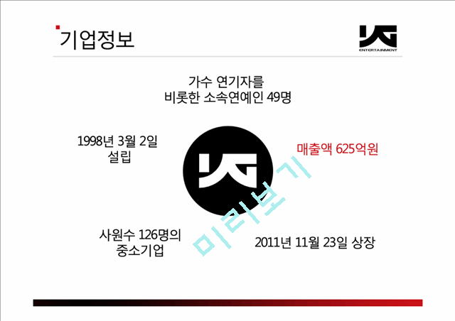 YG엔터테인먼트 기업 및 직무분석,YG엔터테인먼트기업분석,YG엔터테인먼트경영전략.pptx