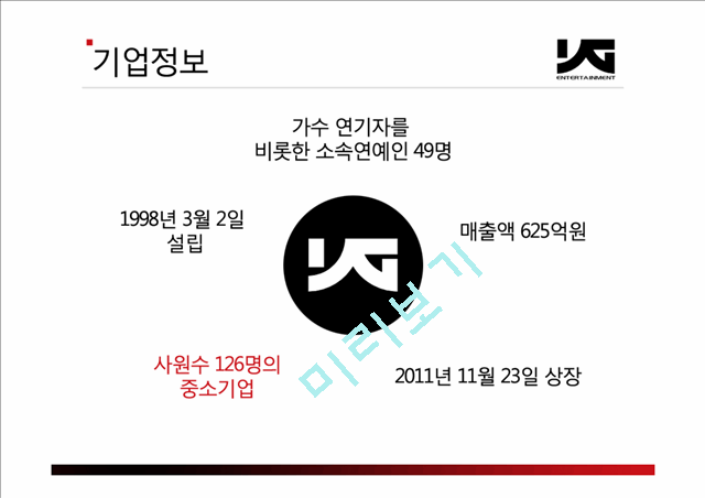 YG엔터테인먼트 기업 및 직무분석,YG엔터테인먼트기업분석,YG엔터테인먼트경영전략.pptx