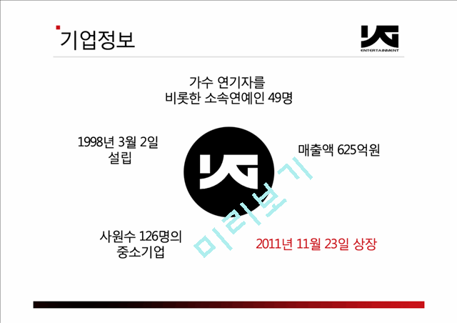 YG엔터테인먼트 기업 및 직무분석,YG엔터테인먼트기업분석,YG엔터테인먼트경영전략.pptx