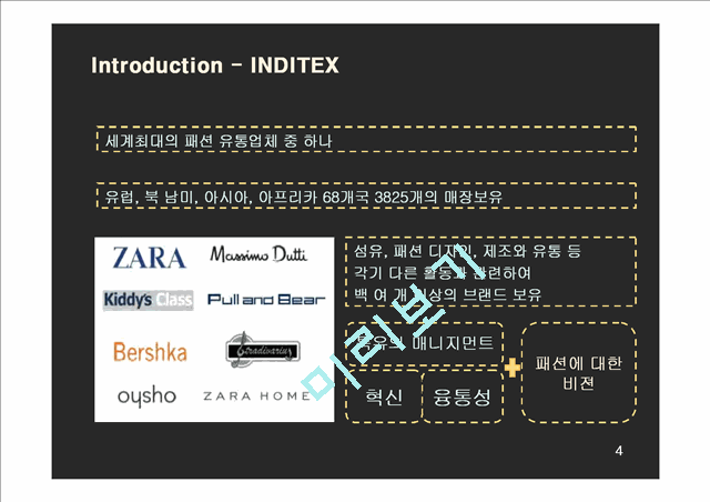 ZARA,ZARA마케팅,ZARA분석,ZARA전략,자라마케팅,자라전략,자라기업분석,자라STP,자라SWOT,국내시장진출마케팅,국내시장마케팅.ppt