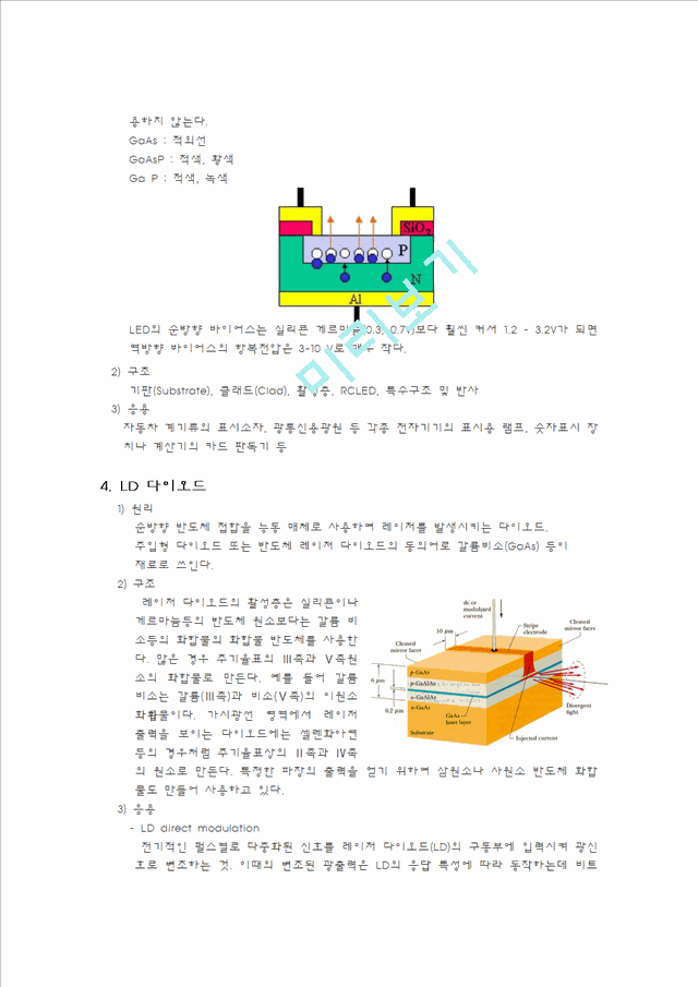 Zenor 다이오드.hwp