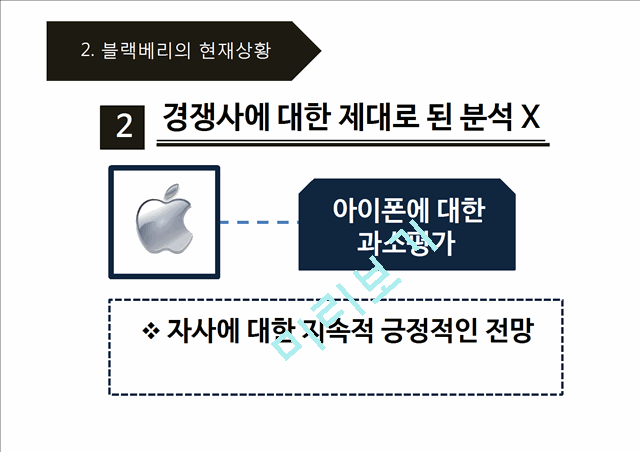 black berry 블랙베리 기업분석과 SWOT분석및 블랙베리 문제점분석과 향후개선전략제안 PPT.pptx