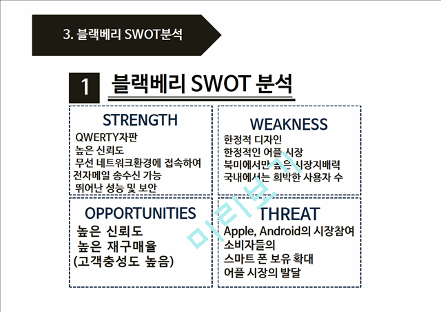 black berry 블랙베리 기업분석과 SWOT분석및 블랙베리 문제점분석과 향후개선전략제안 PPT.pptx