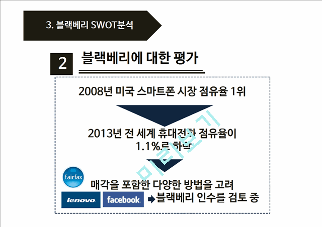 black berry 블랙베리 기업분석과 SWOT분석및 블랙베리 문제점분석과 향후개선전략제안 PPT.pptx