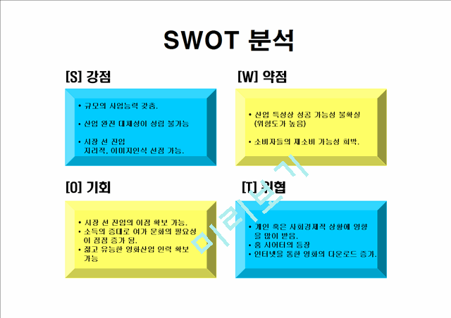 cgv경영전략.ppt