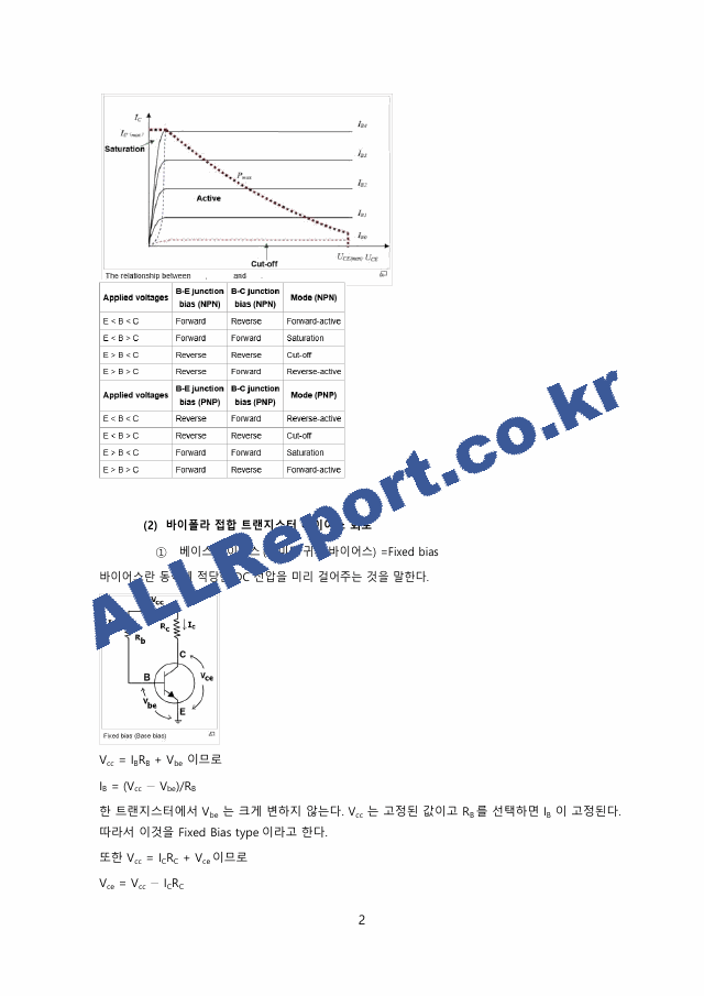 exp 08.pdf