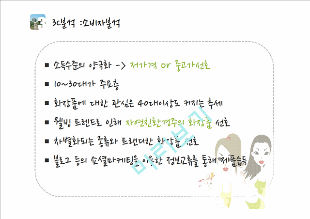 innisfree 이니스프리 마케팅 STP,4P전략분석과 이니스프리 SWOT.3C분석및 새로운 마케팅프로모션 전략제안 PPT.pptx