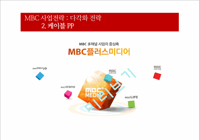 mbc경영위기전략,mbc기업분석,브랜드마케팅,서비스마케팅,글로벌경영,사례분석,swot,stp,4p.pptx